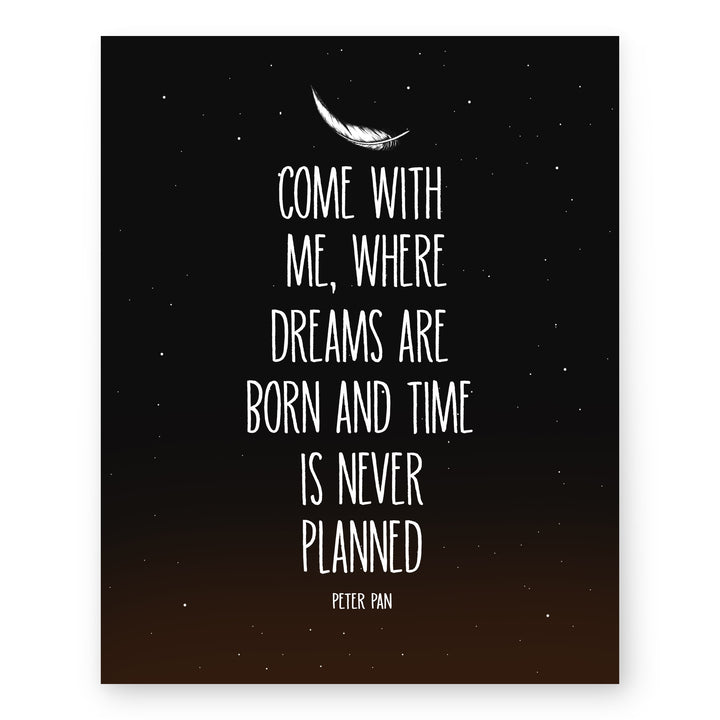 Where Dreams Are Born Quote Starry Night Galaxy Inspirational Wall Art