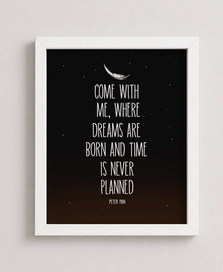 Where Dreams Are Born Quote Starry Night Galaxy Inspirational Wall Art