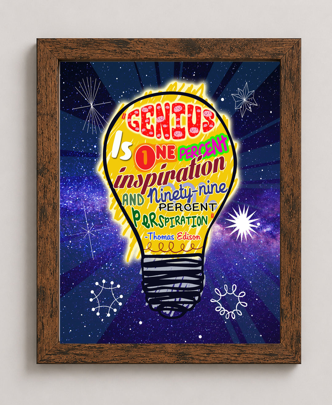 Thomas Edison Family Inspirational Wall Art