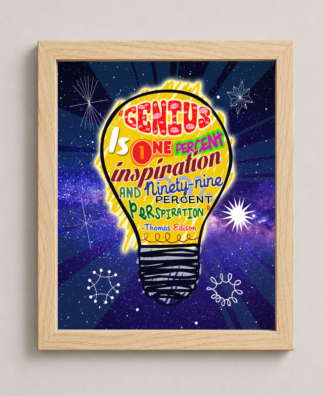 Thomas Edison Family Inspirational Wall Art