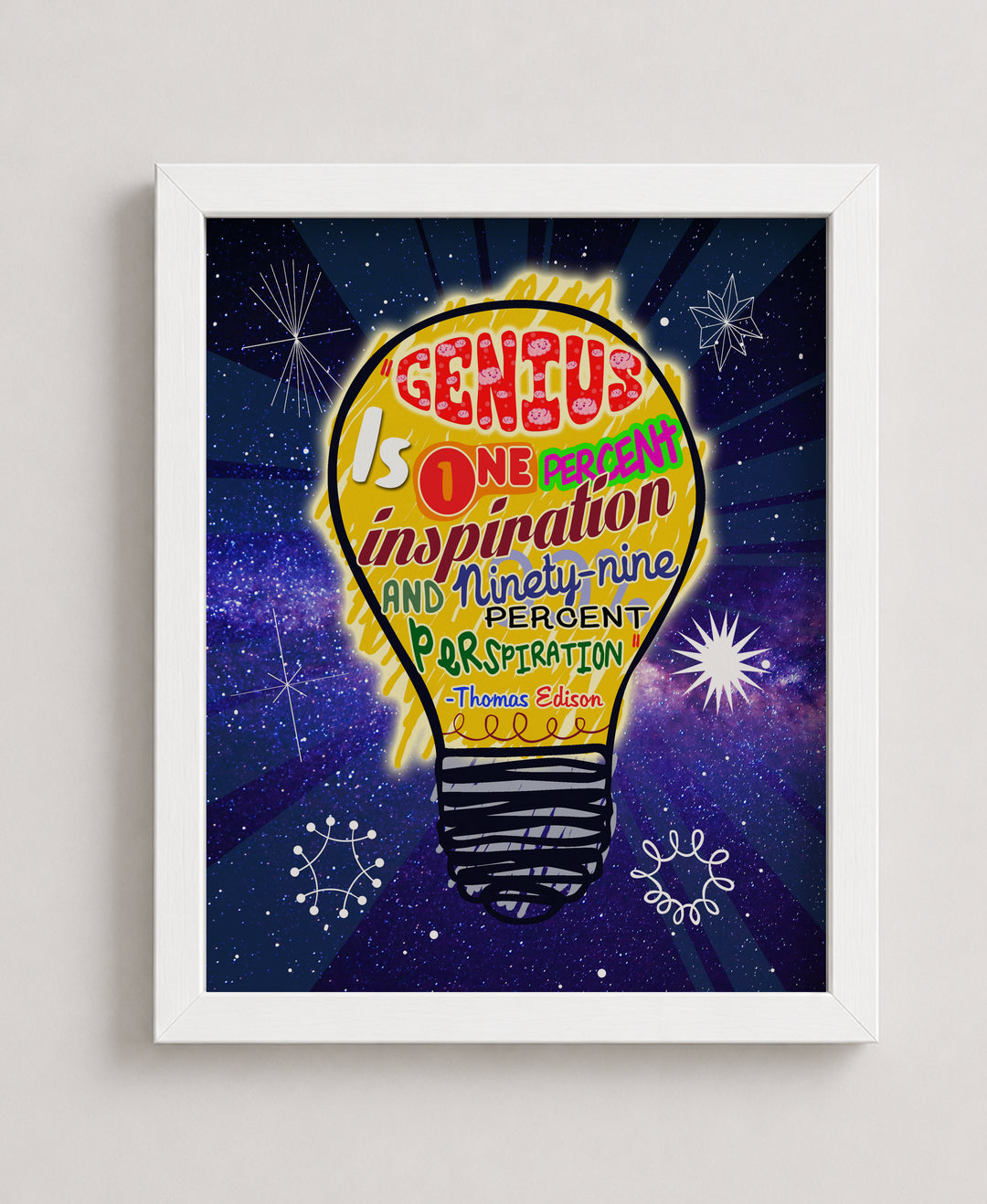 Thomas Edison Family Inspirational Wall Art