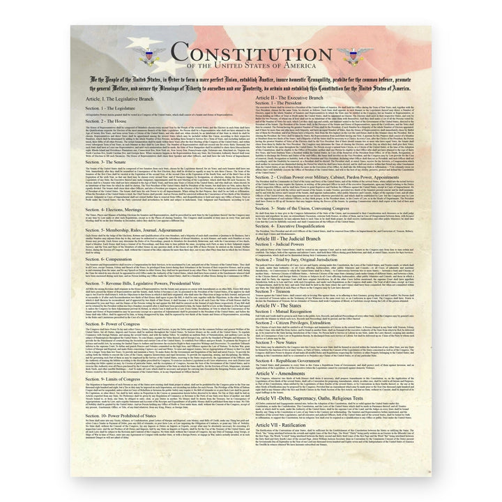 Constitution of the United States Parchment Replica Patriotic Wall Art
