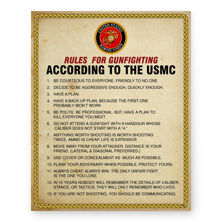 Rules For Gun Fighting Military Wall Art