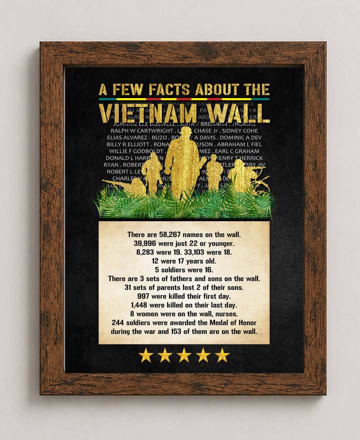 Vietnam Wall Facts Poster Print Patriotic Veteran Tribute Military Wall Art