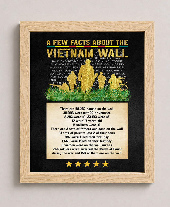 Vietnam Wall Facts Poster Print Patriotic Veteran Tribute Military Wall Art