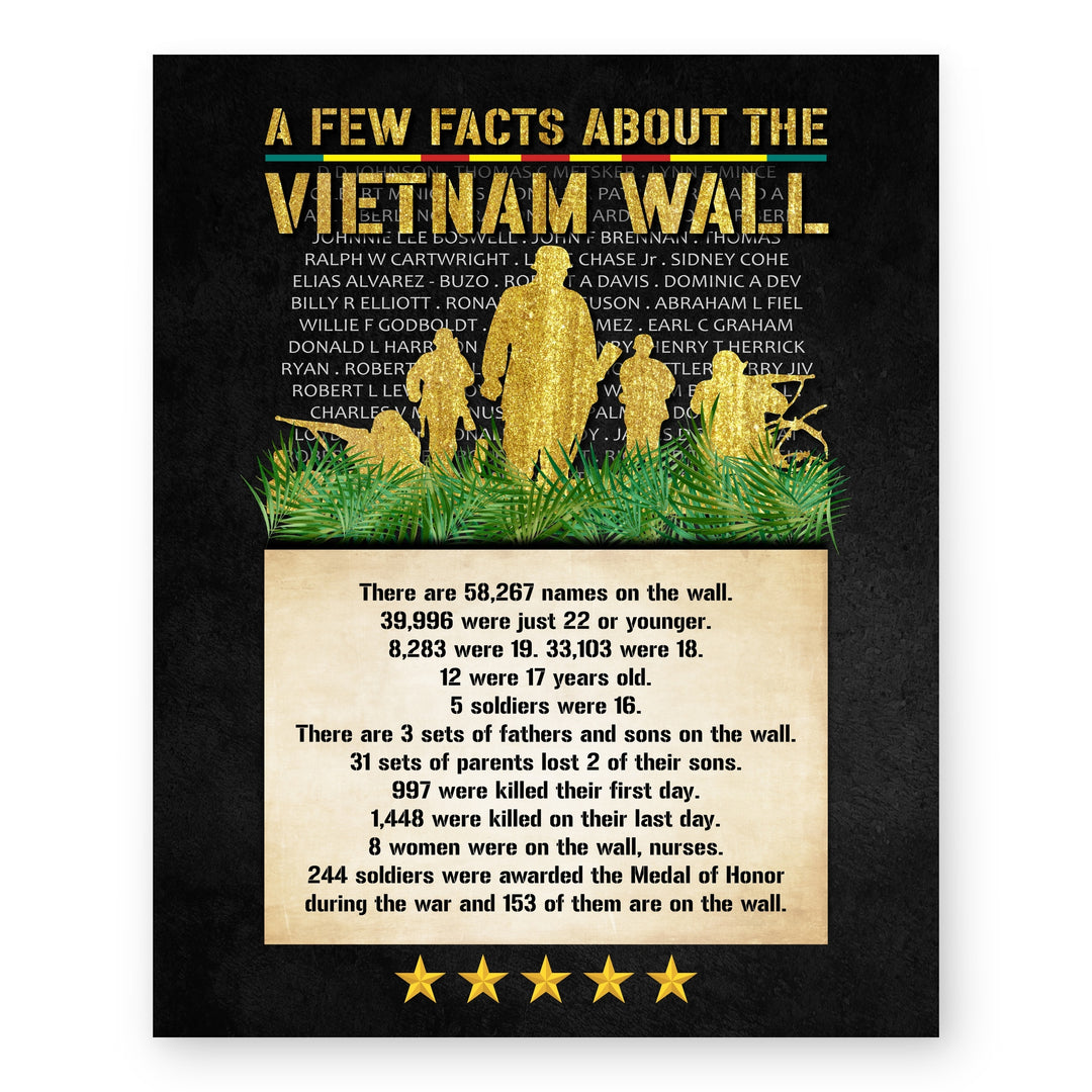 Vietnam Wall Facts Poster Print Patriotic Veteran Tribute Military Wall Art