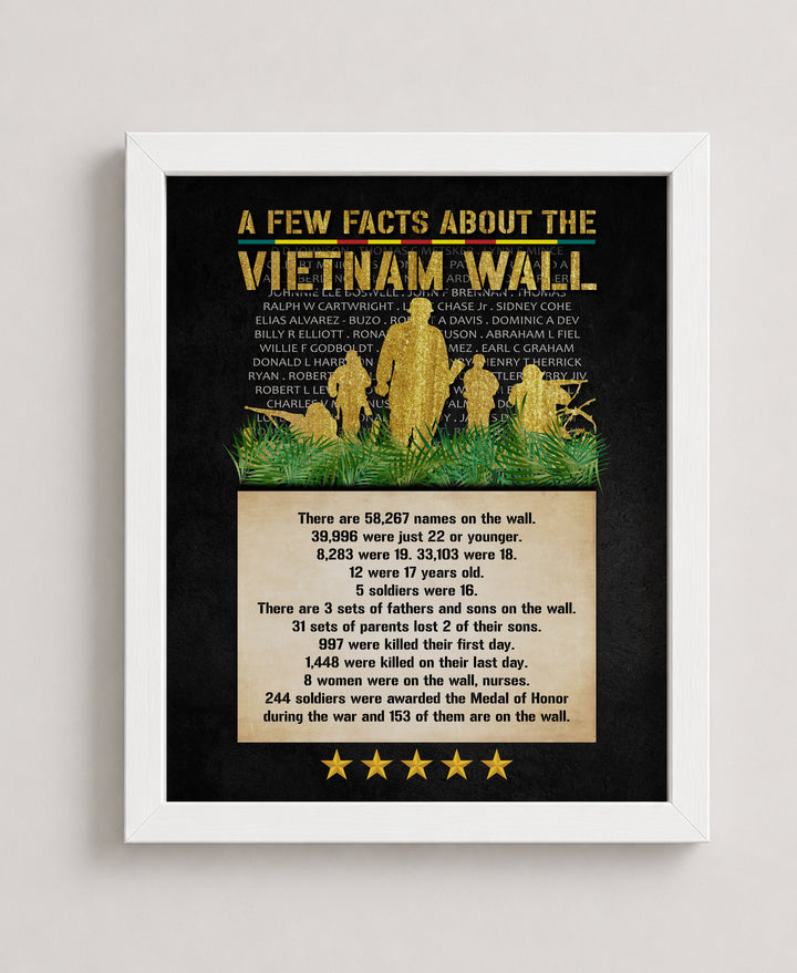 Vietnam Wall Facts Poster Print Patriotic Veteran Tribute Military Wall Art