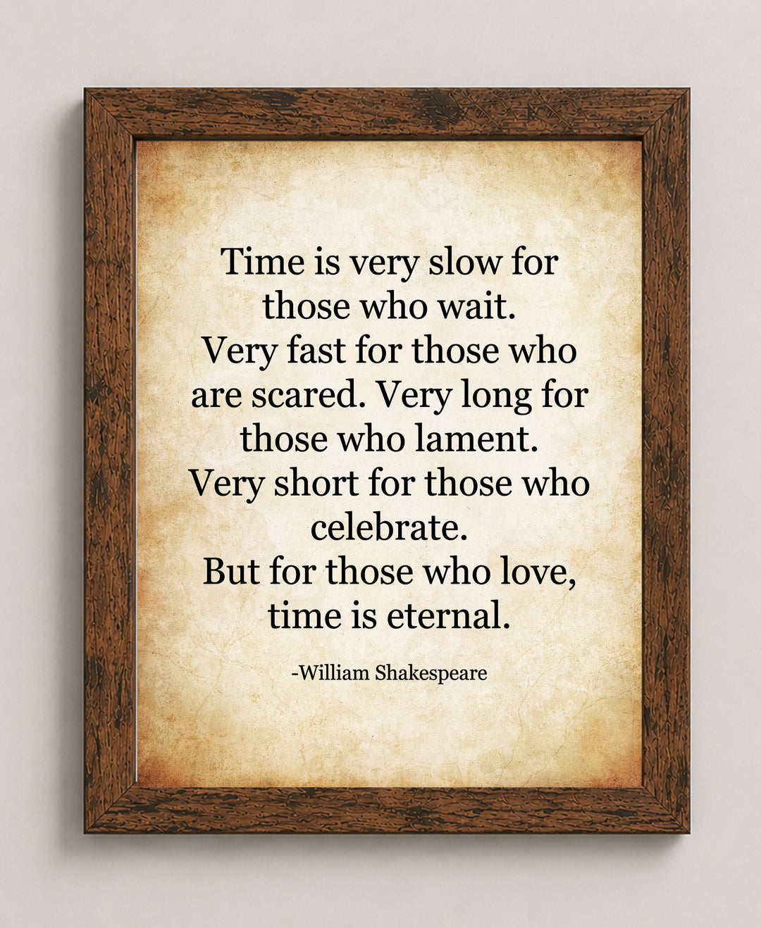 William Shakespeare Literary Icon Inspirational Wall Art