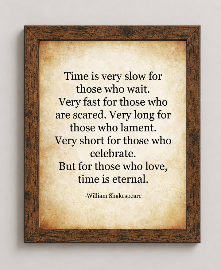 William Shakespeare Literary Icon Inspirational Wall Art