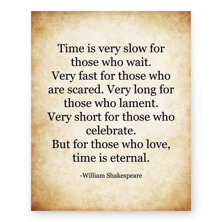 William Shakespeare Literary Icon Inspirational Wall Art