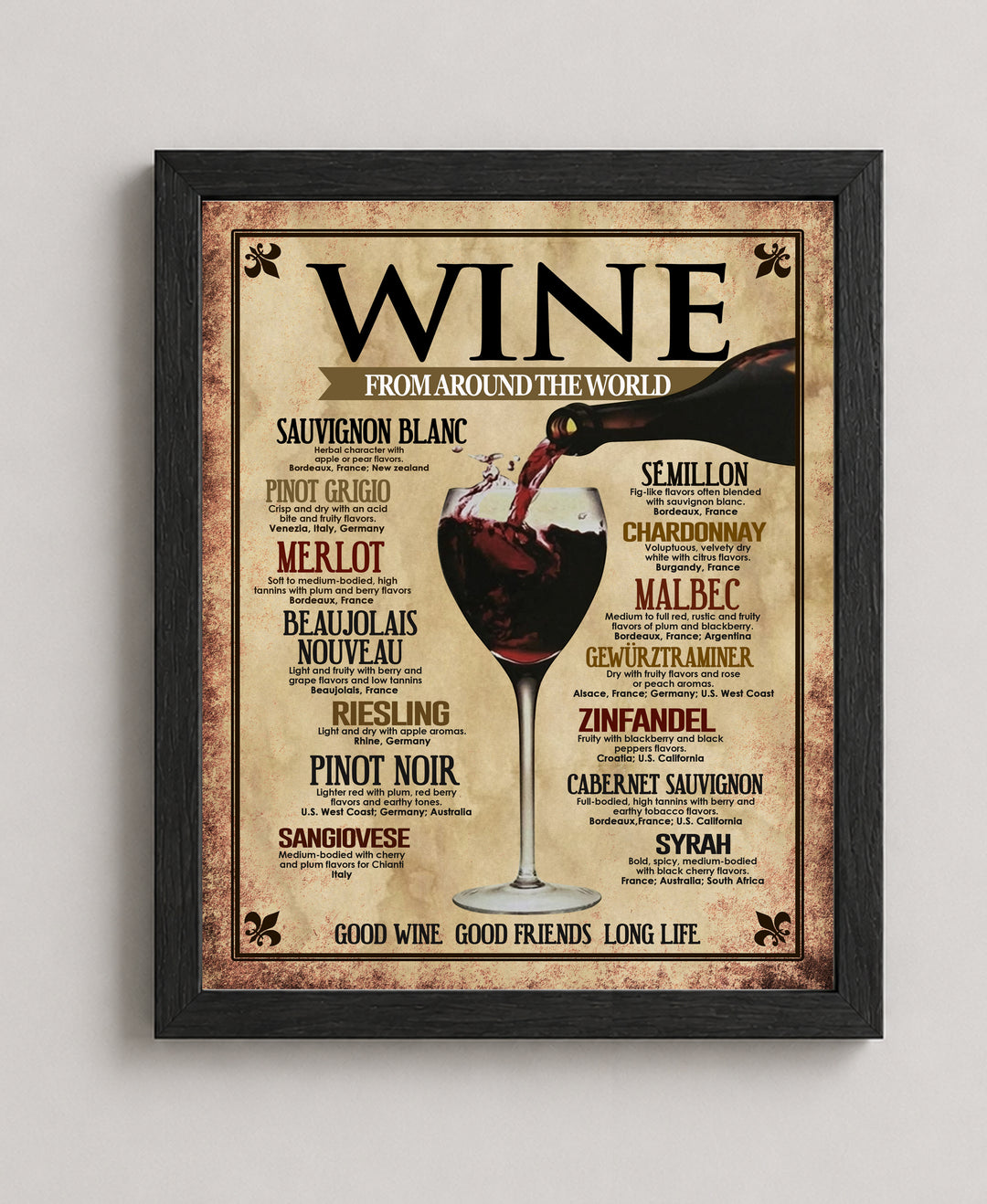 Wine From Around the World Vintage Bar Inspirational Wall Art