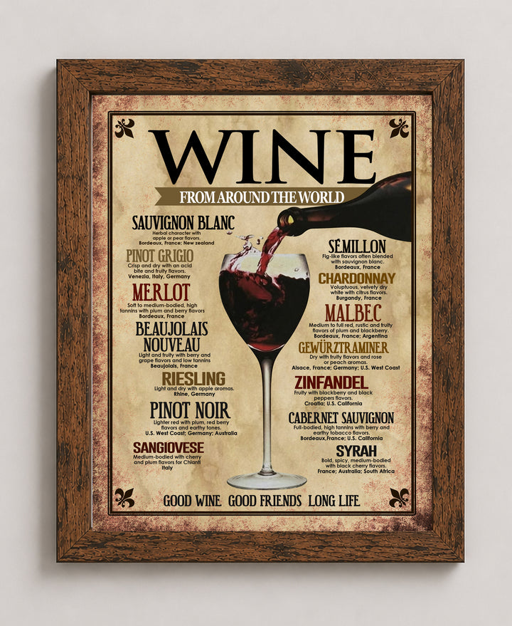 Wine From Around the World Vintage Bar Inspirational Wall Art