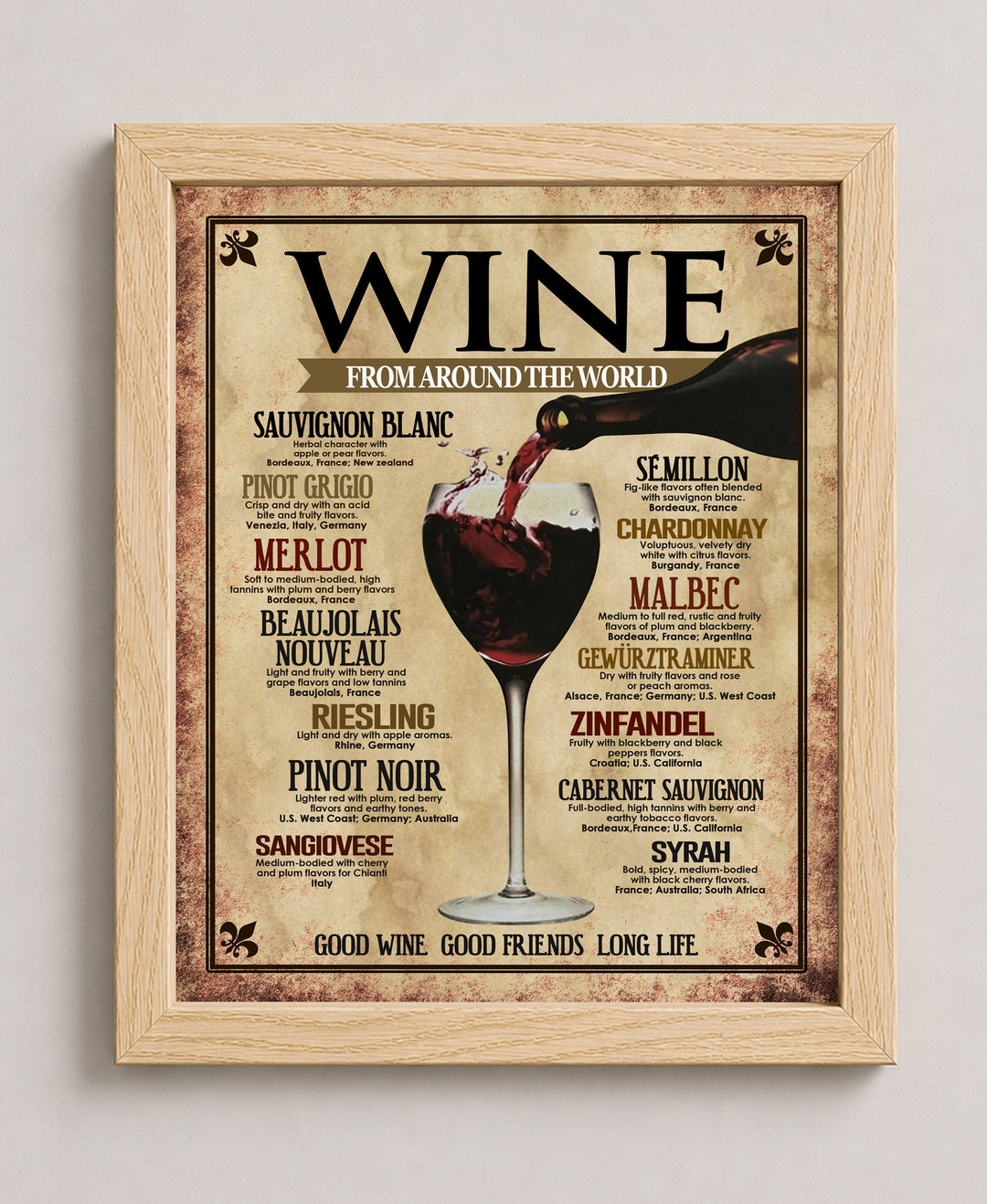 Wine From Around the World Vintage Bar Inspirational Wall Art