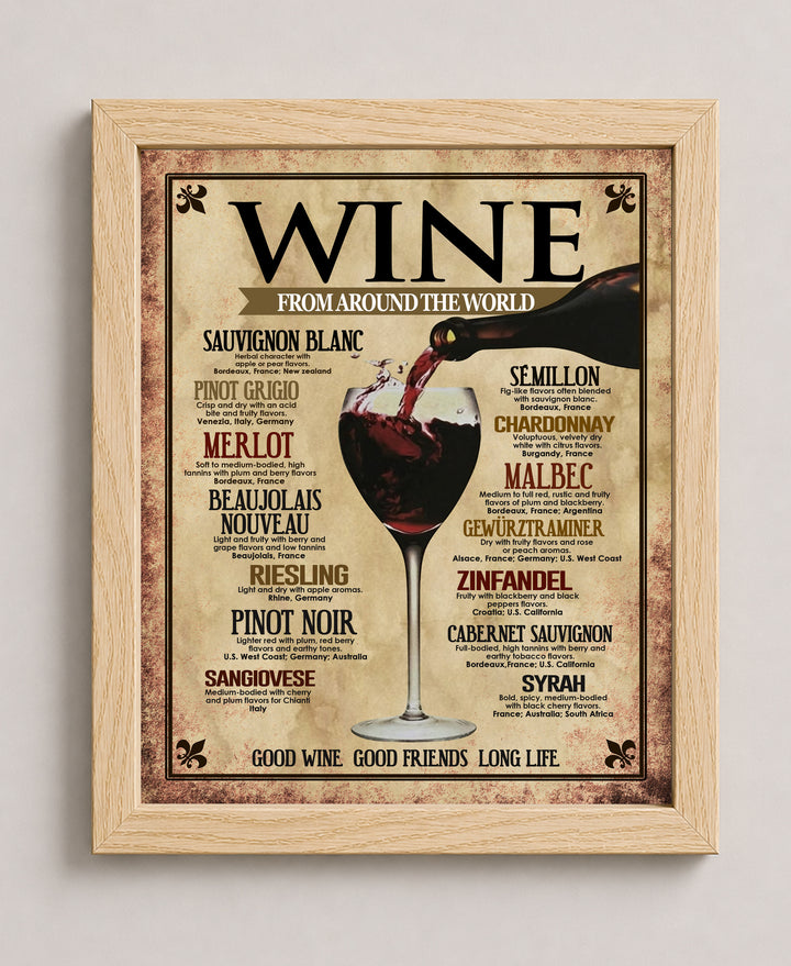 Wine From Around the World Vintage Bar Inspirational Wall Art