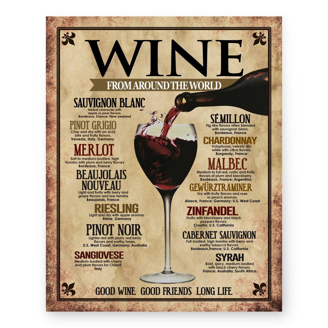 Wine From Around the World Vintage Bar Inspirational Wall Art