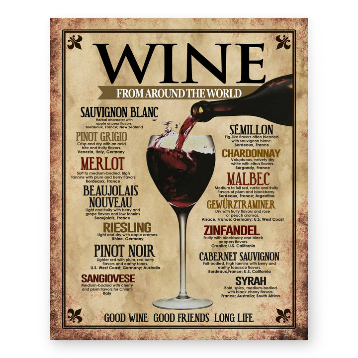 Wine From Around the World Vintage Bar Inspirational Wall Art