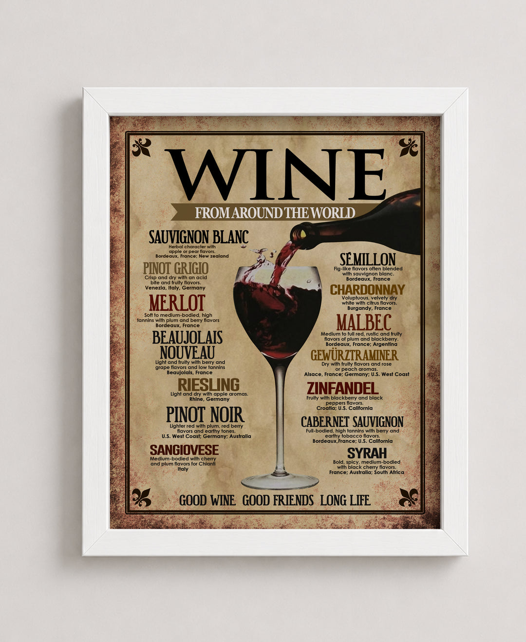 Wine From Around the World Vintage Bar Inspirational Wall Art