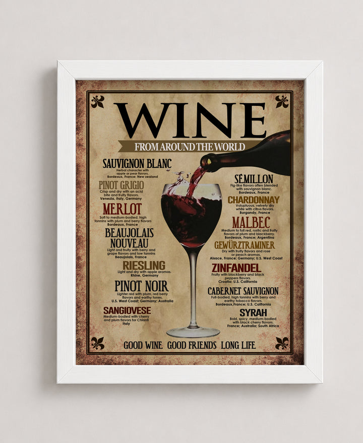 Wine From Around the World Vintage Bar Inspirational Wall Art