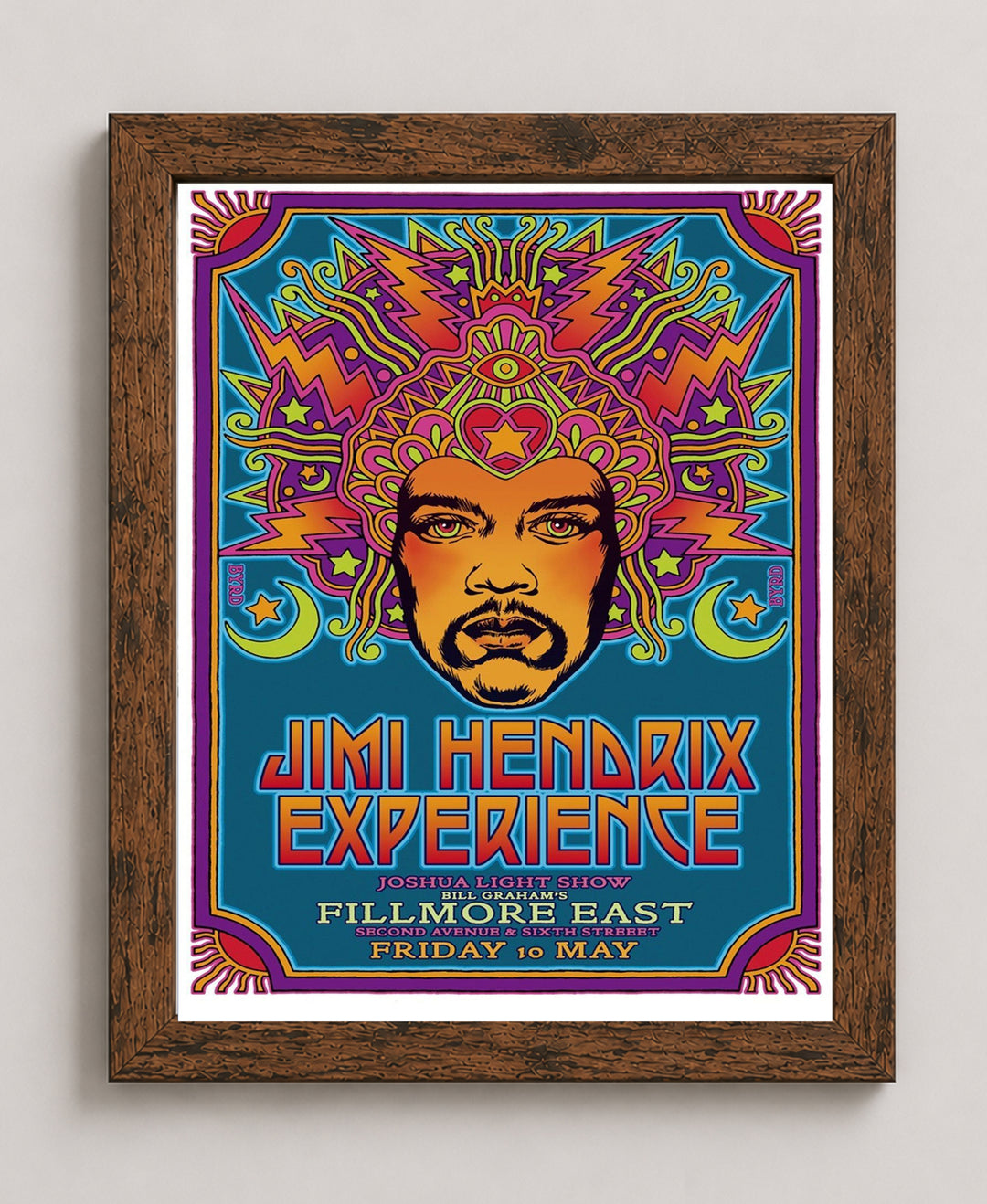 Vintage Rock Music Wall Art for Man Cave Wall Art
