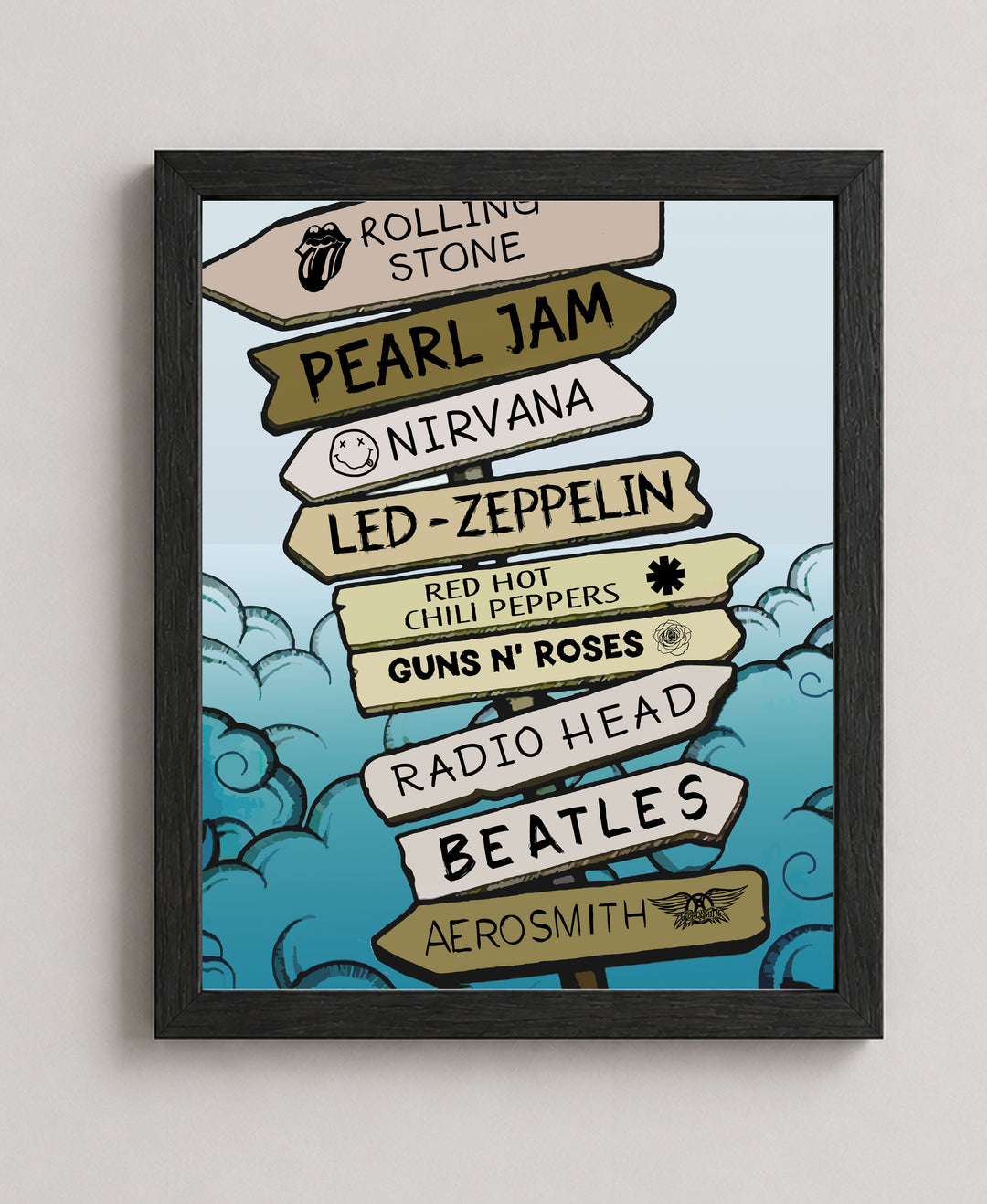 Rock Band Logos Inspirational Wall Art