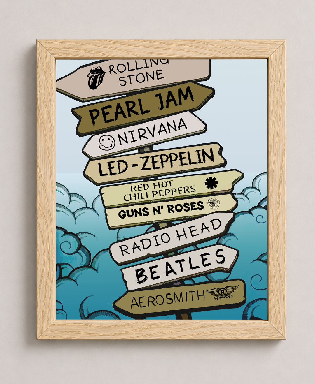 Rock Band Logos Inspirational Wall Art
