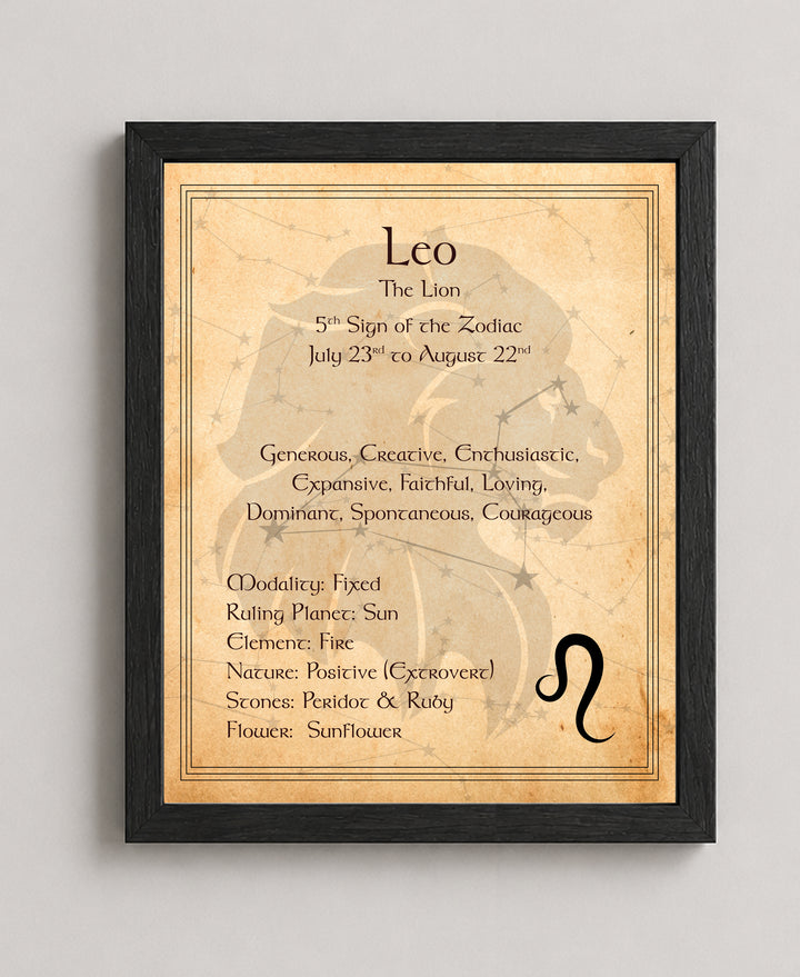Leo the Lion Zodiac Inspirational Wall Art