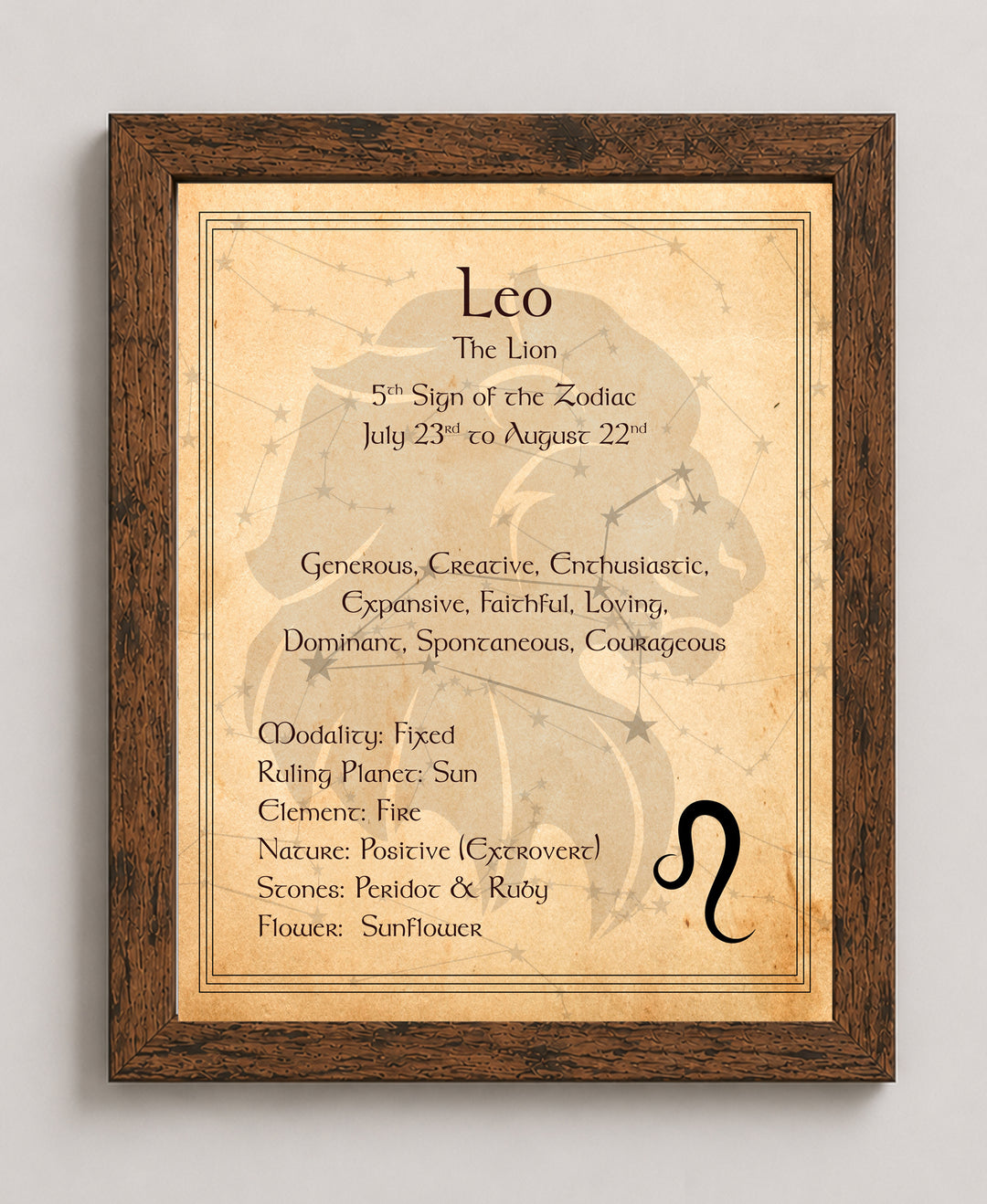 Leo the Lion Zodiac Inspirational Wall Art