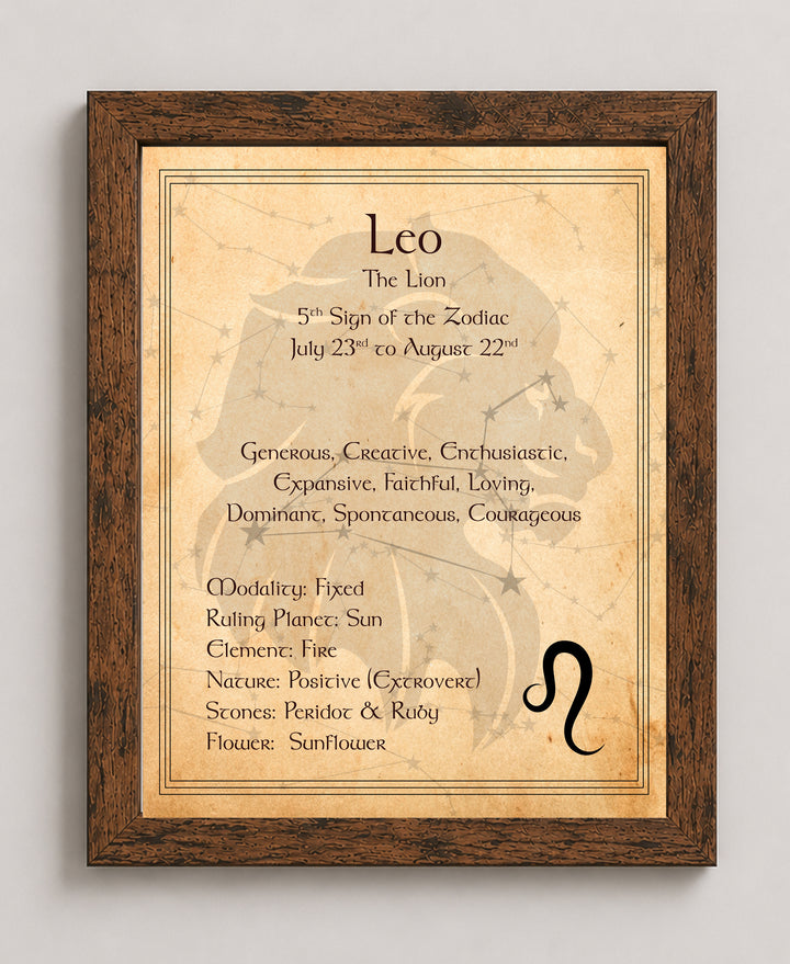 Leo the Lion Zodiac Inspirational Wall Art