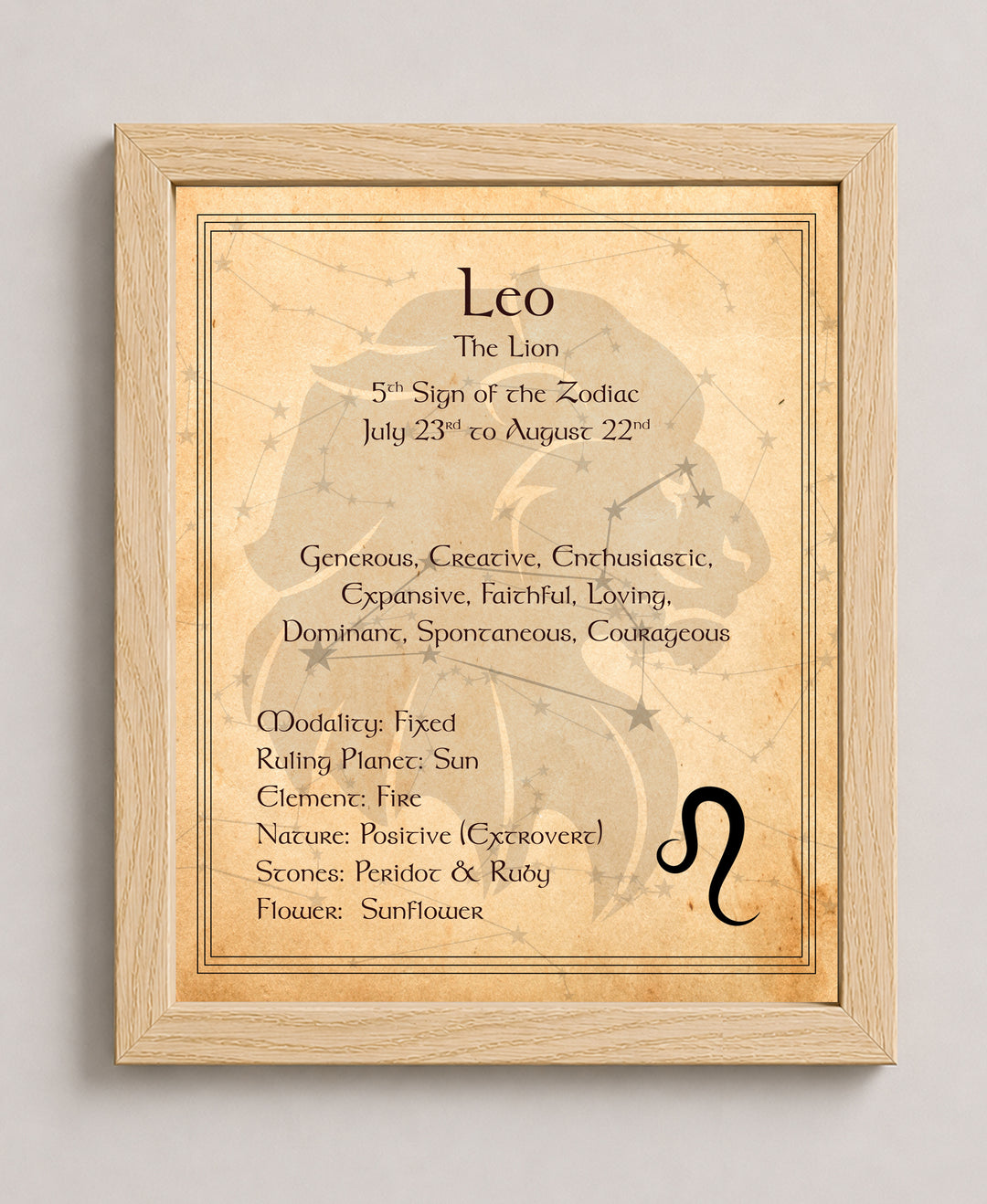 Leo the Lion Zodiac Inspirational Wall Art