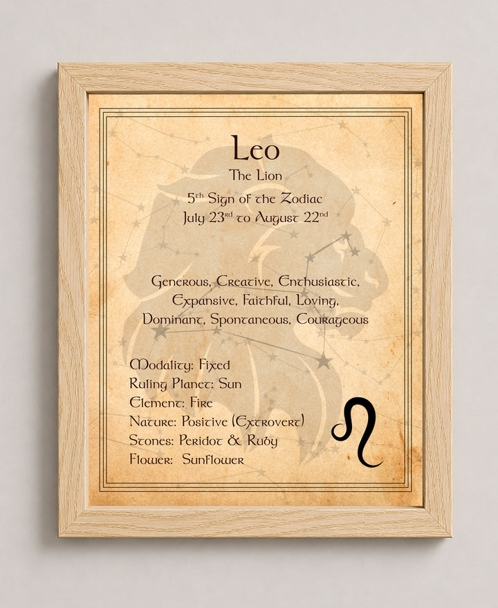 Leo the Lion Zodiac Inspirational Wall Art