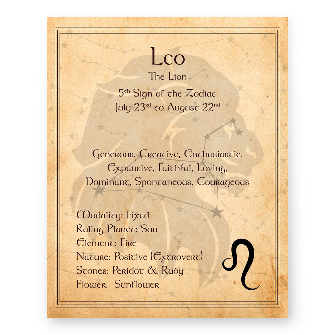 Leo the Lion Zodiac Inspirational Wall Art