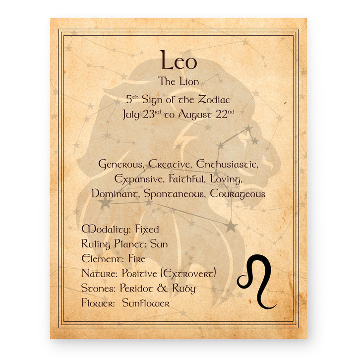 Leo the Lion Zodiac Inspirational Wall Art