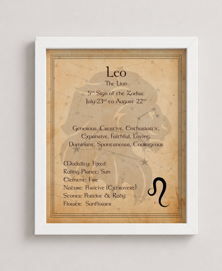 Leo the Lion Zodiac Inspirational Wall Art