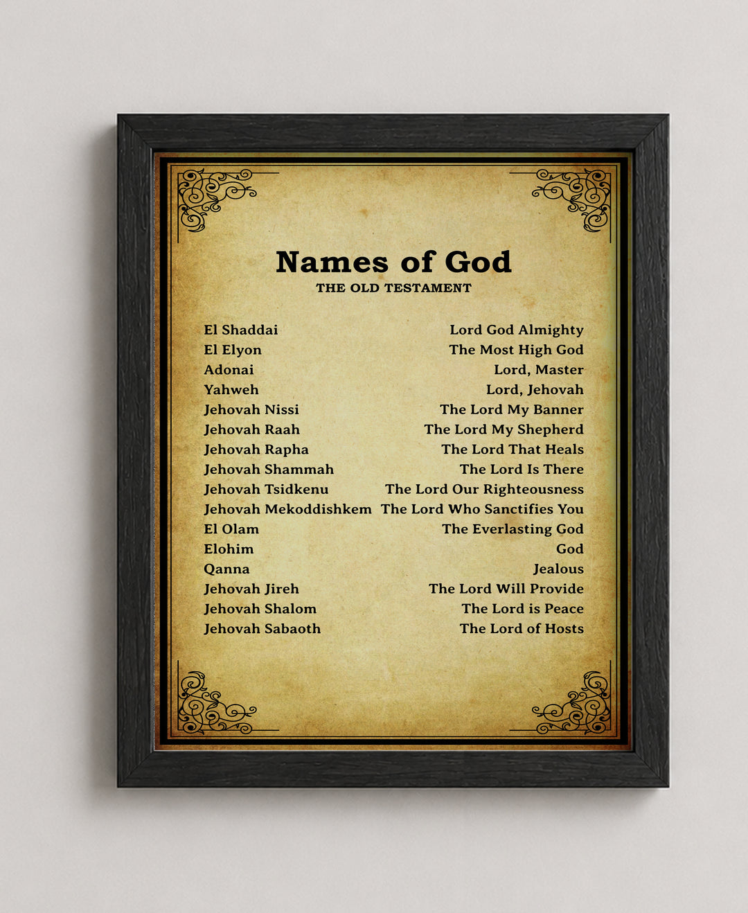 Names of God Christian Bible Verse Wall Art
