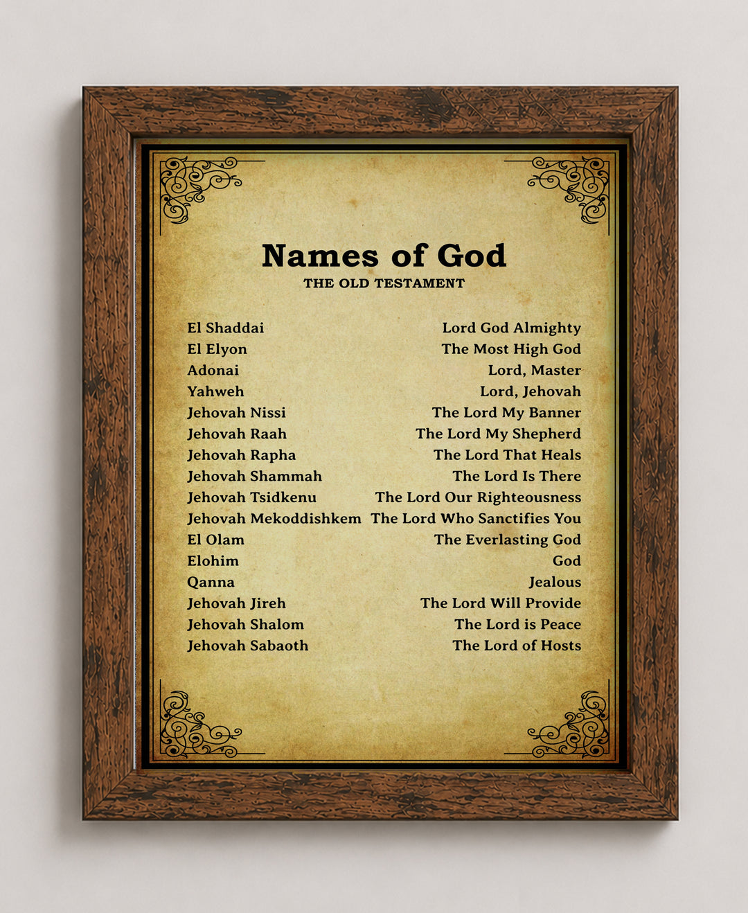 Names of God Christian Bible Verse Wall Art