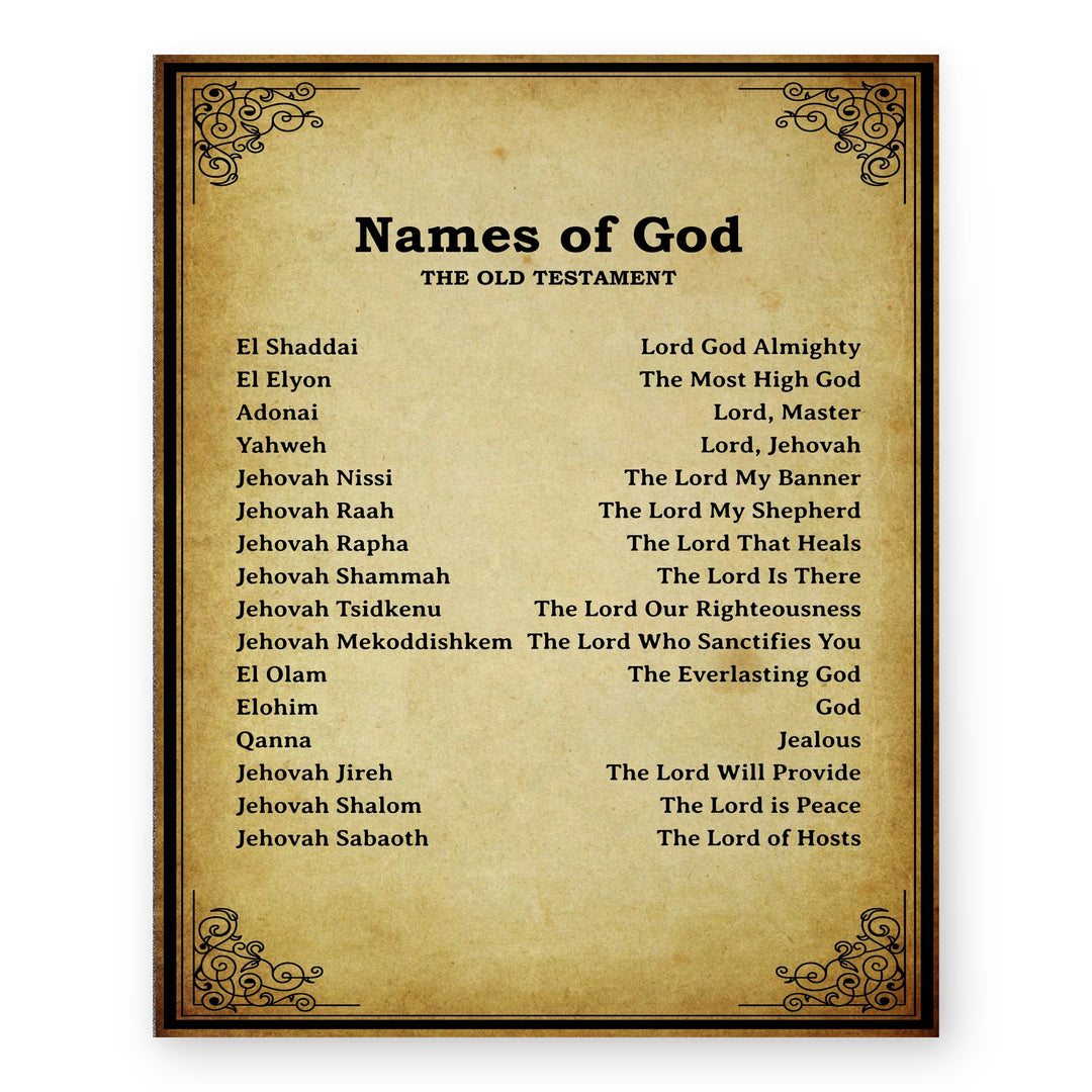 Names of God Christian Bible Verse Wall Art