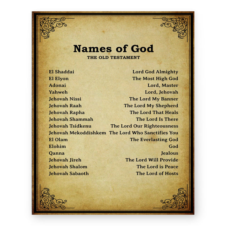 Names of God Christian Bible Verse Wall Art