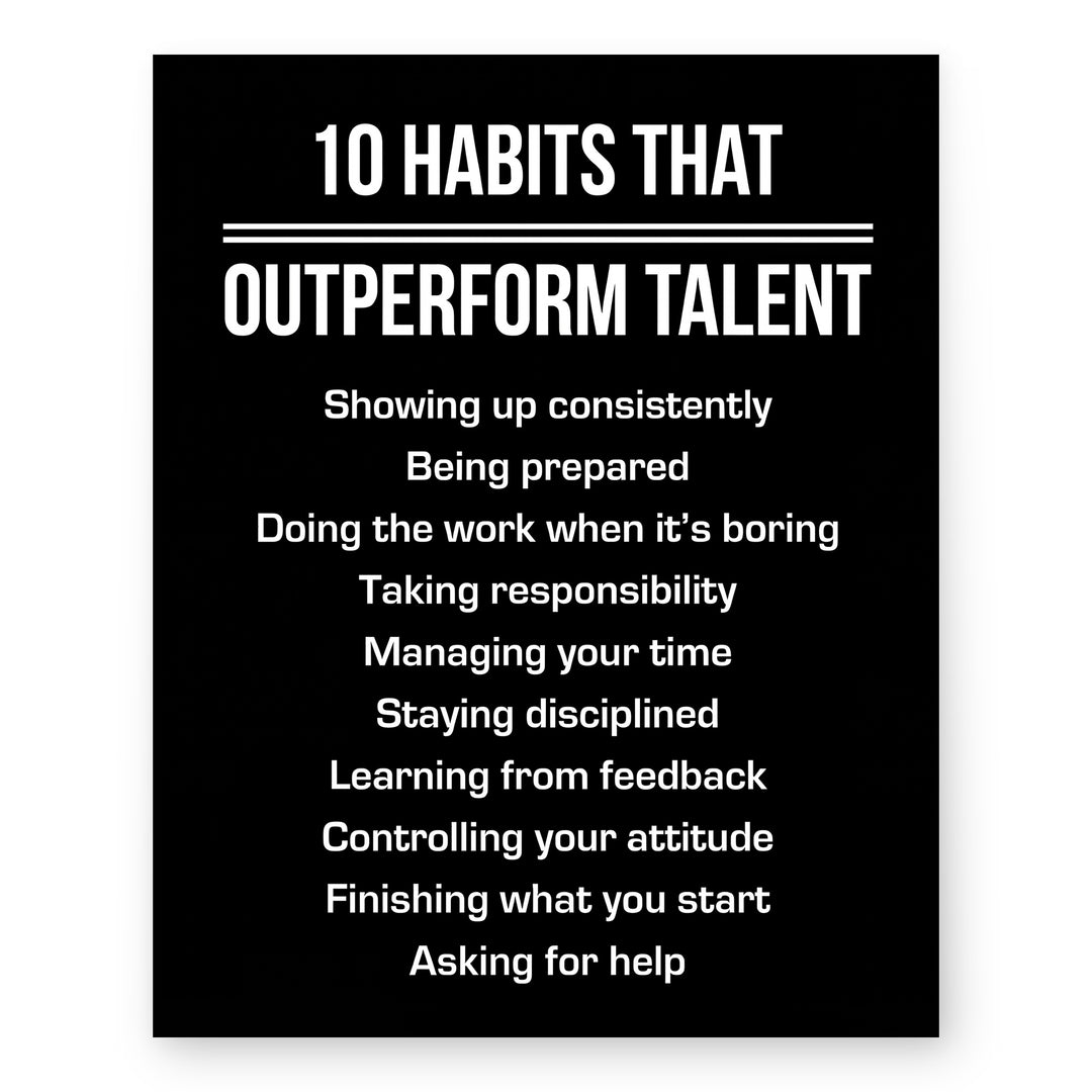 10 Habits That Outperform Talent Motivational Wall Art