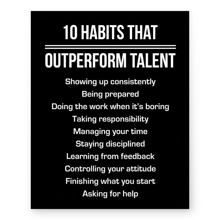 10 Habits That Outperform Talent Motivational Wall Art