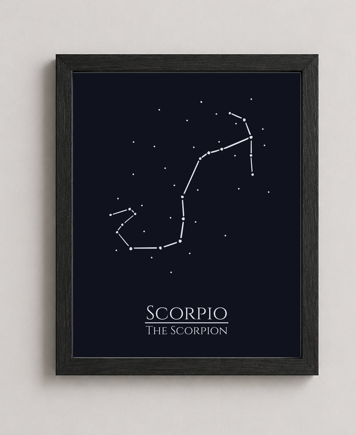Mystic Zodiac Constellation Celestial Inspirational Wall Art
