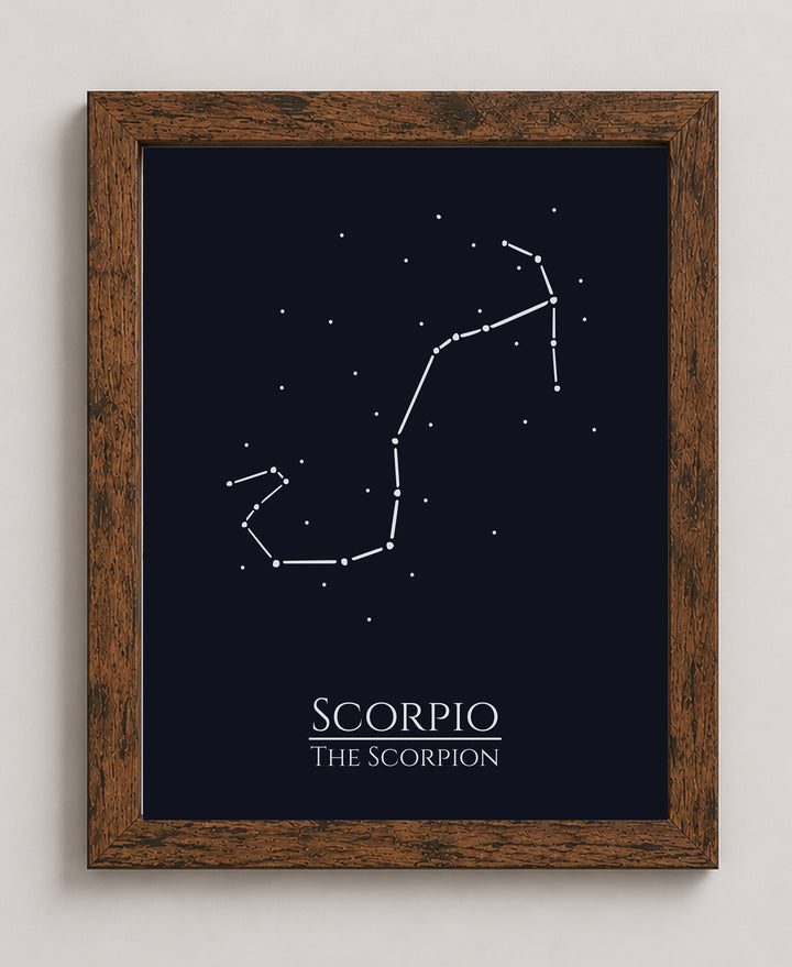 Mystic Zodiac Constellation Celestial Inspirational Wall Art