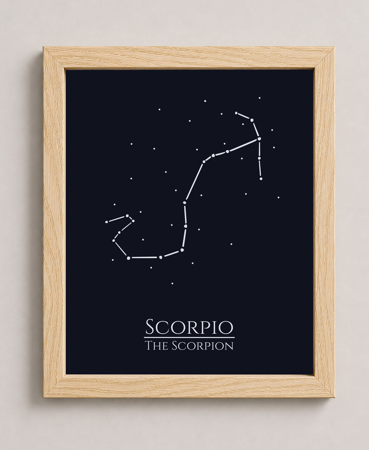 Mystic Zodiac Constellation Celestial Inspirational Wall Art