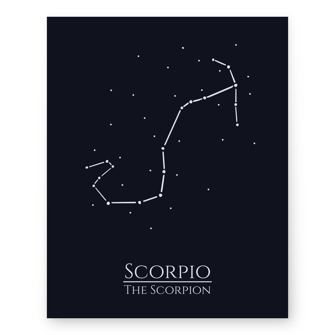 Mystic Zodiac Constellation Celestial Inspirational Wall Art