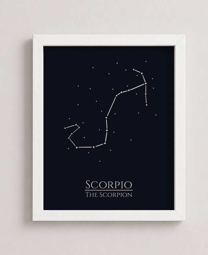 Mystic Zodiac Constellation Celestial Inspirational Wall Art