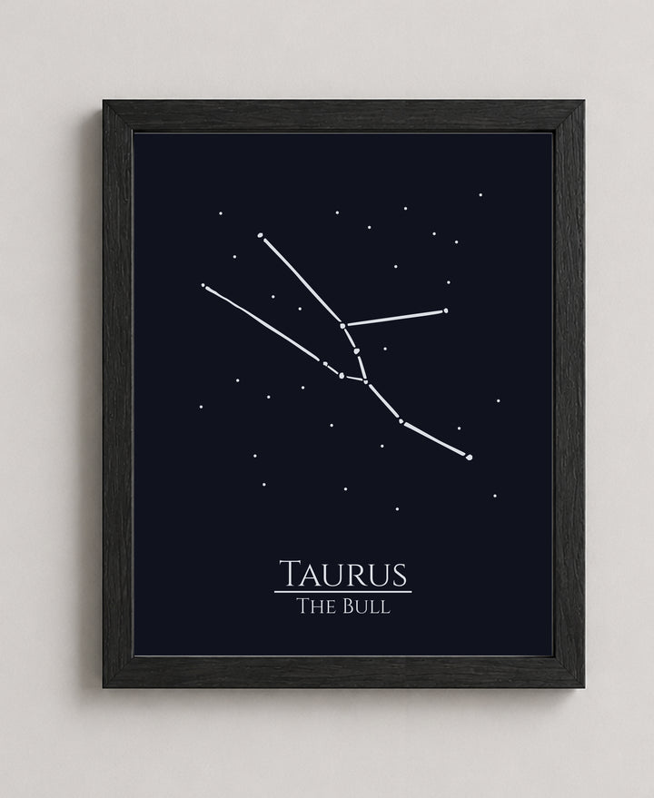 Zodiac Wall Art Taurus Constellation Inspirational Wall Art