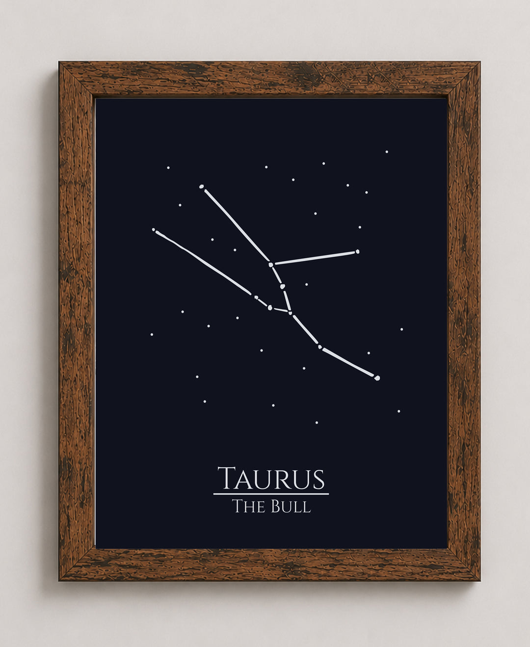 Zodiac Wall Art Taurus Constellation Inspirational Wall Art