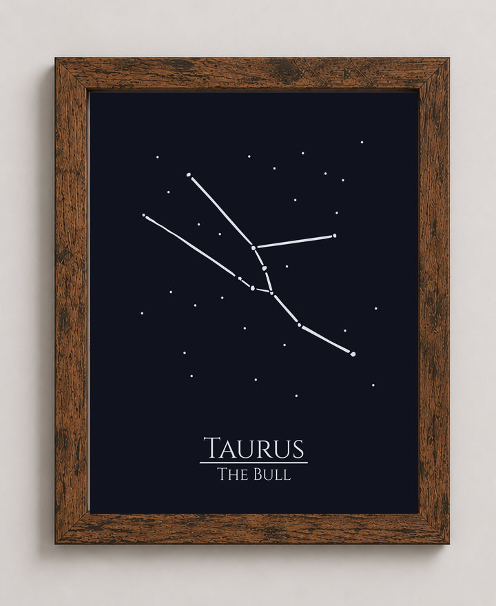 Zodiac Wall Art Taurus Constellation Inspirational Wall Art