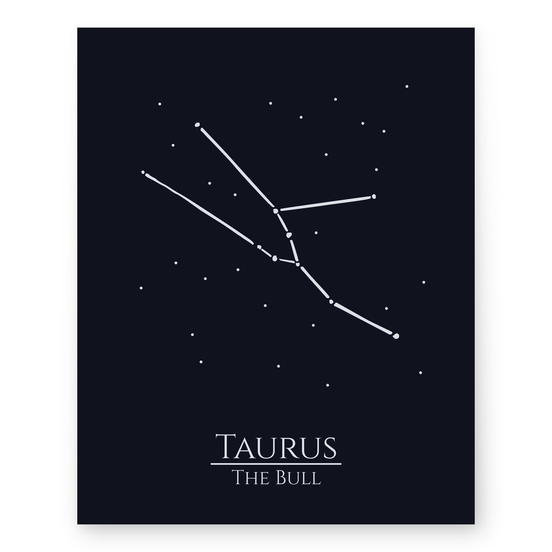 Zodiac Wall Art Taurus Constellation Inspirational Wall Art
