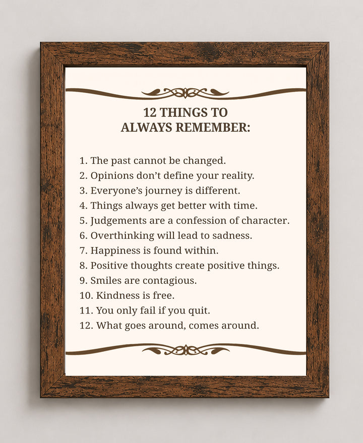 12 Things To Always Remember Inspirational Wall Art