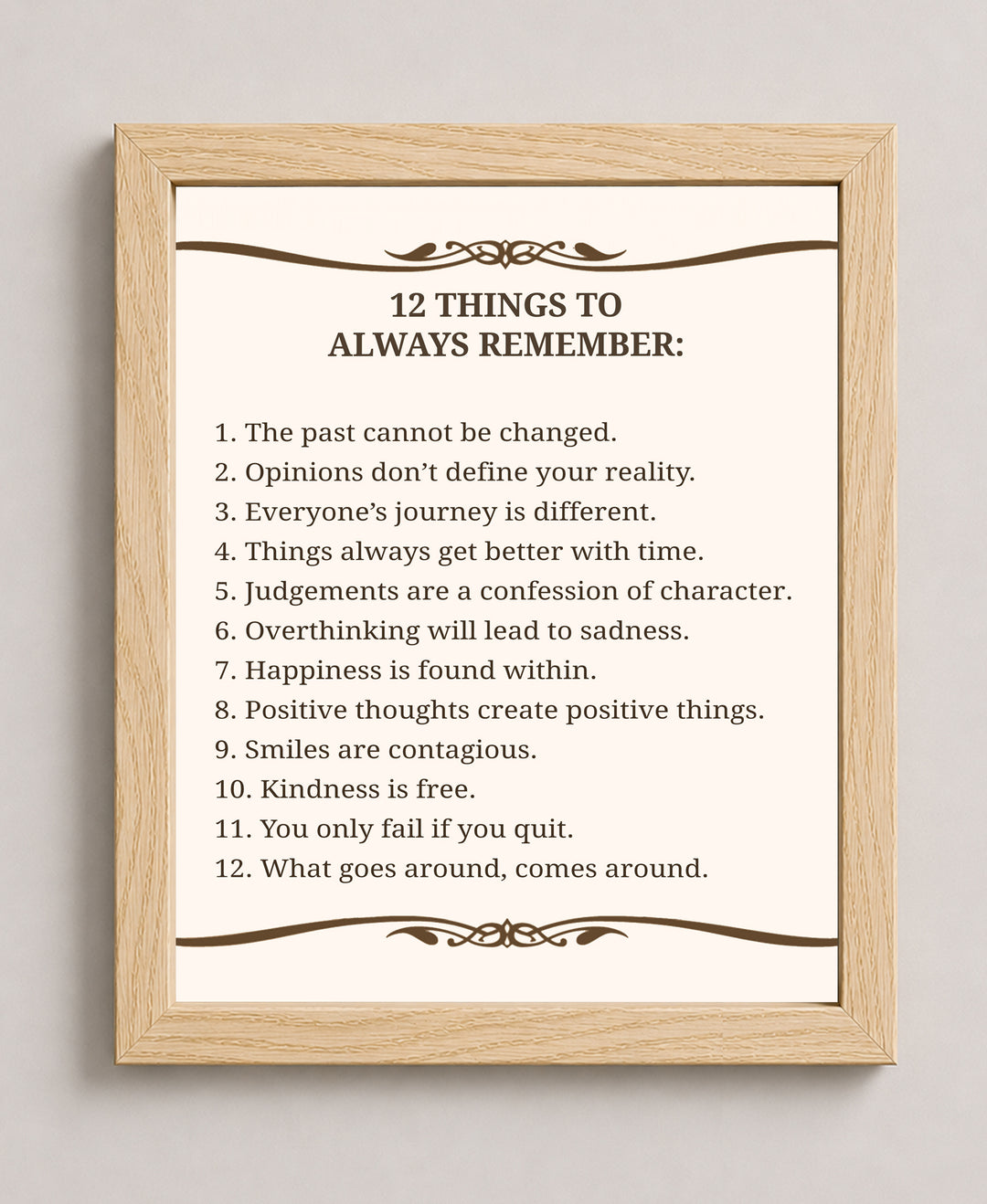 12 Things To Always Remember Inspirational Wall Art